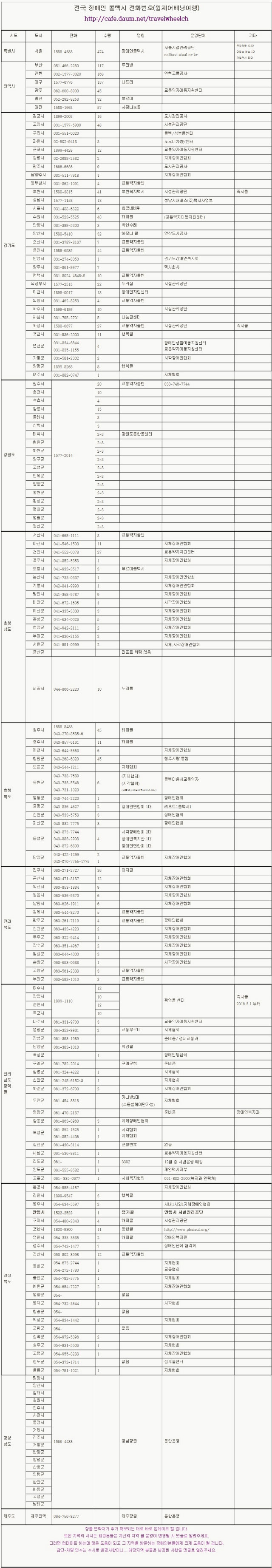 2016-04-17 19;29;23[장콜.jpg